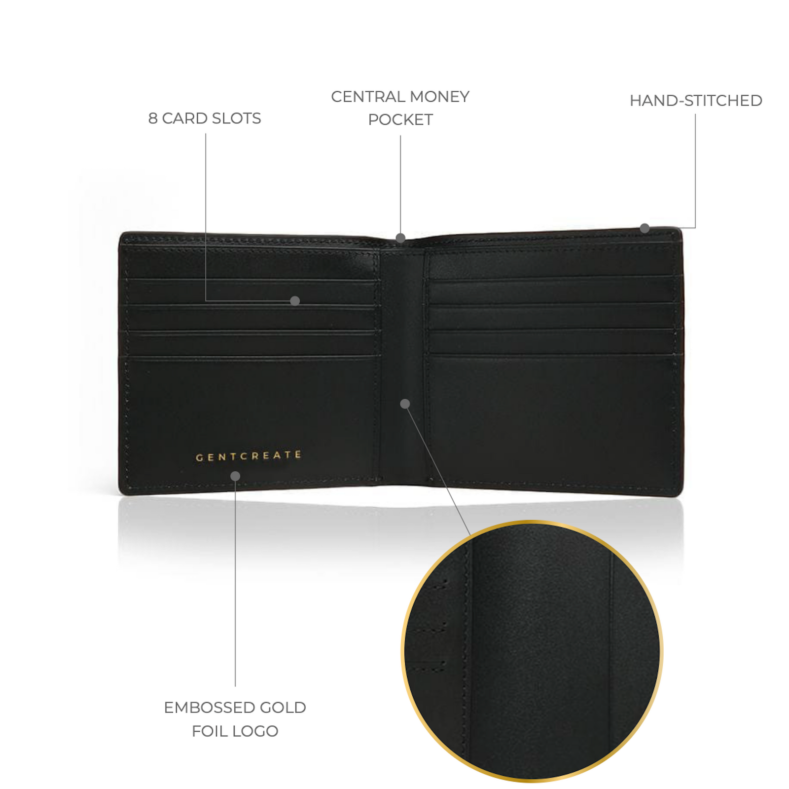 Black wallet with features labeled on a white background